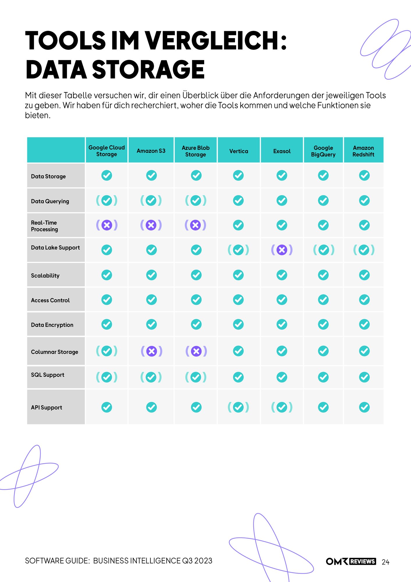 BI-SoftwareGuide-S24 BI-SoftwareGuide-S24
