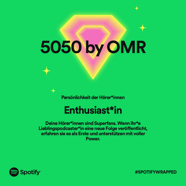 Spotify Wrapped